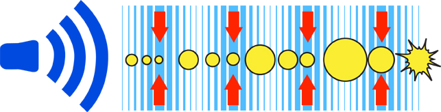 ultrasuoni